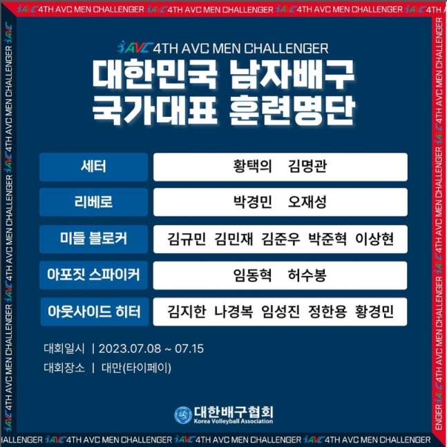 2023 챌린저컵에 출전하는 한국 남자 배구 대표팀 명단. /사진=대한배구협회 공식 SNS