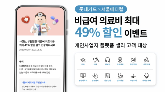 /사진제공=롯데카드