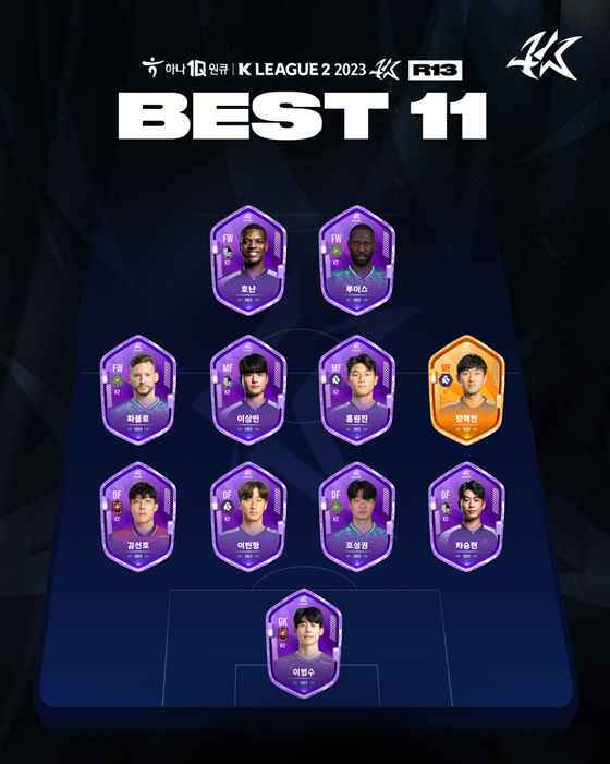 K리그2 베스트11. /사진=한국프로축구연맹 제공