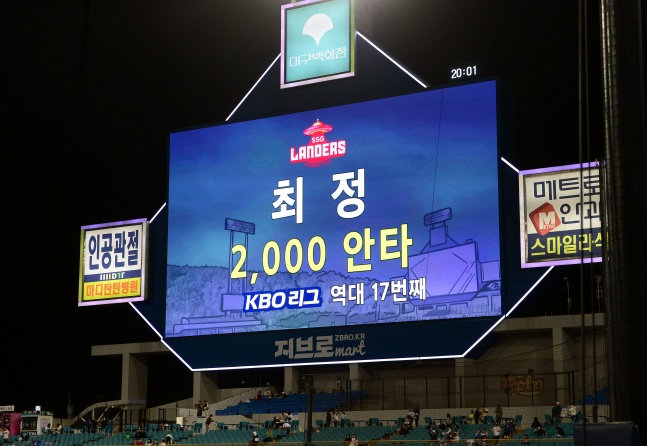 최정의 통산 2000안타 달성을 알리는 전광판. /사진=SSG 랜더스