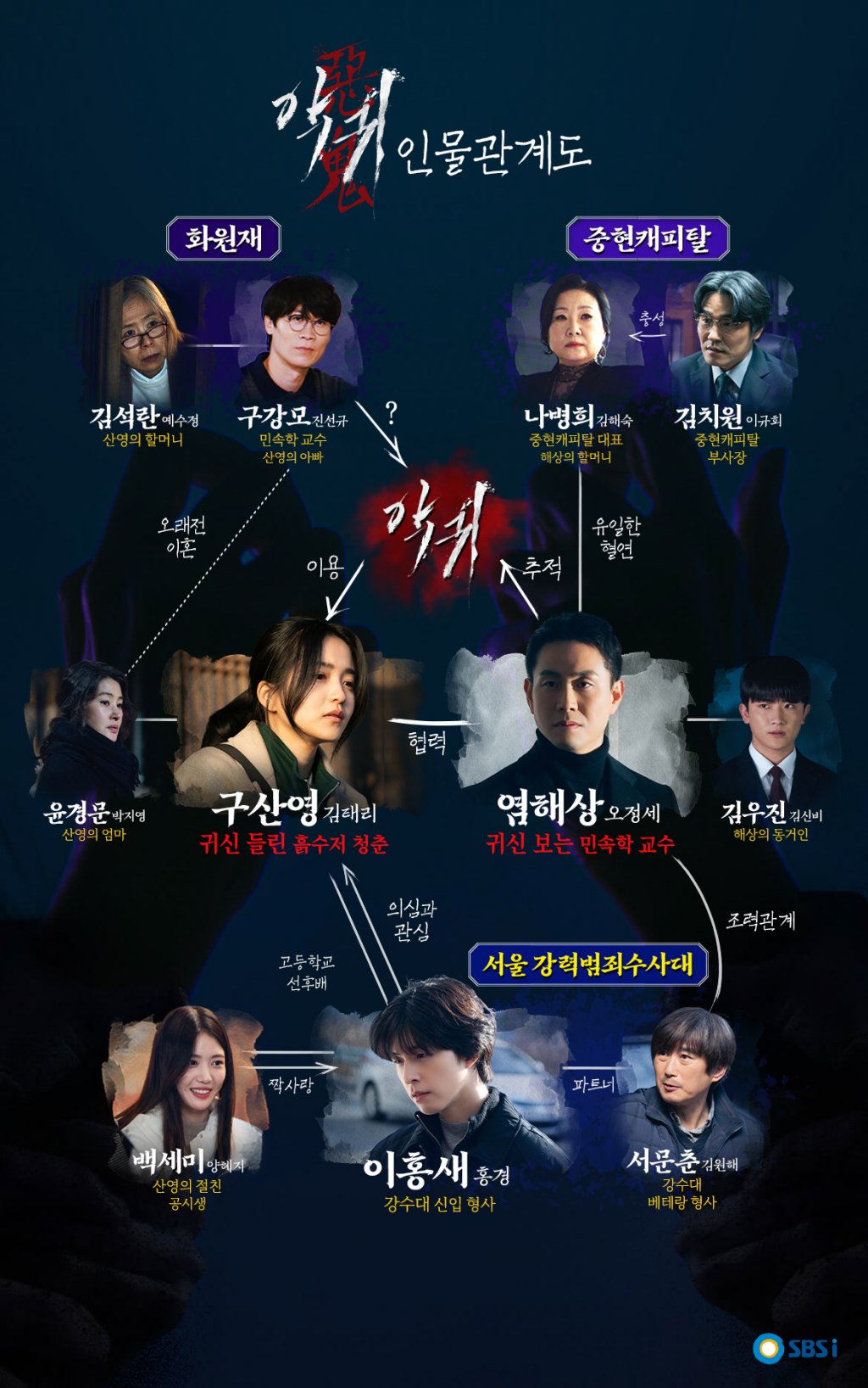 /사진제공=스튜디오S, BA엔터테인먼트
