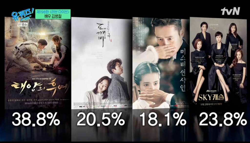 /사진=tvN '유퀴즈 온더 블럭'