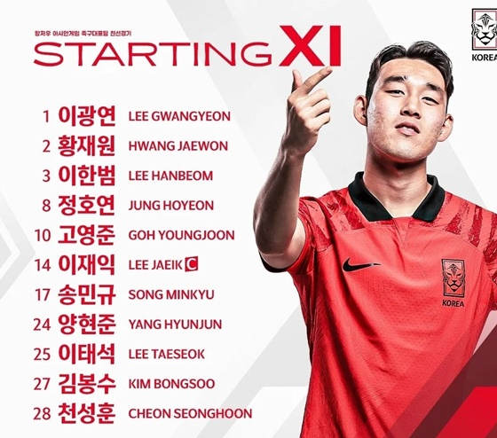 한국 24세 이하 대표팀 중국전 선발 명단. /사진=대한축구협회 SNS