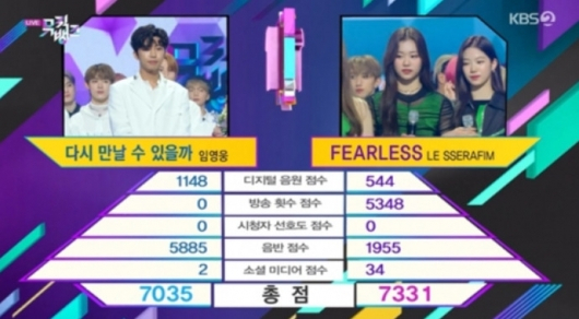 /사진=KBS 2TV '뮤직뱅크'