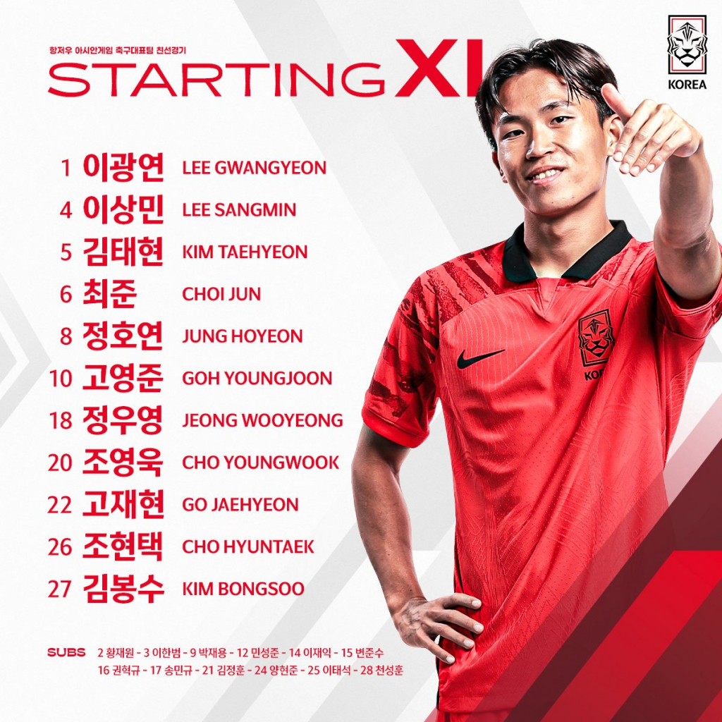 중국과 2차전 출전 명단. /사진=대한축구협회 공식 SNS