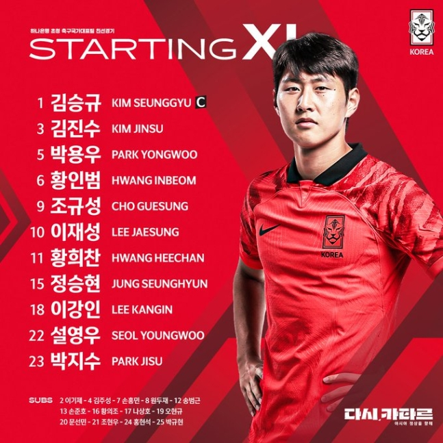 20일 엘살바도르전 스타팅 라인업/사진=대한축구협회