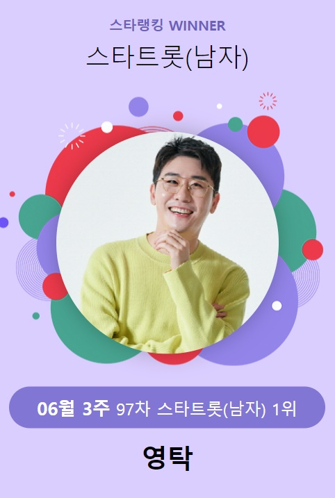 /사진=스타랭킹