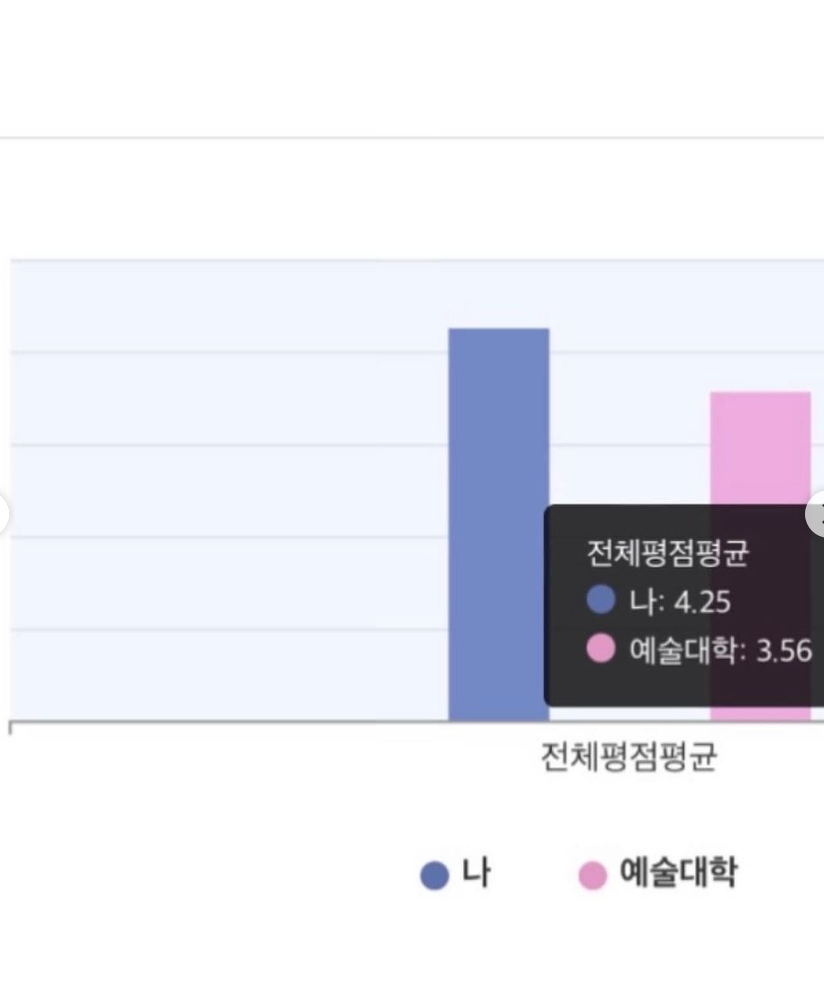 /사진=구혜선