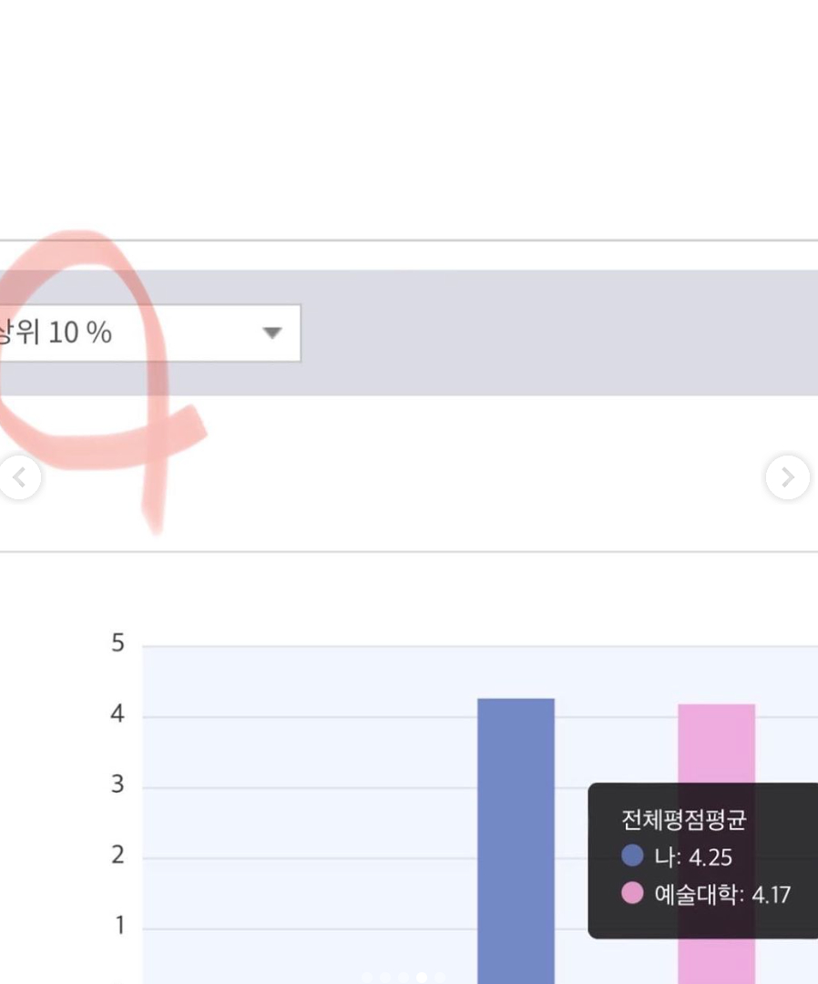 /사진=구혜선