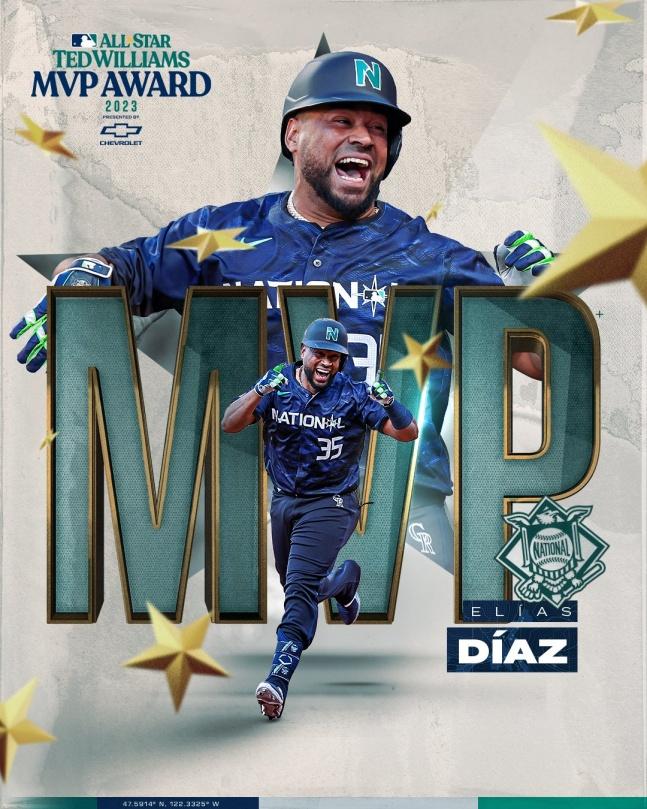 콜로라도의 엘리아스 디아즈가 2023 메이저리그 올스타전 MVP를 수상했다. /사진=MLB.com