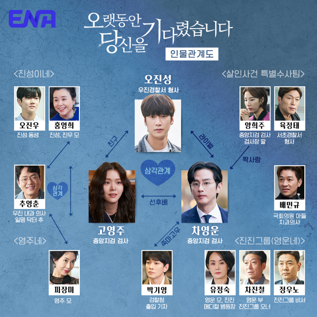 /사진제공=ENA