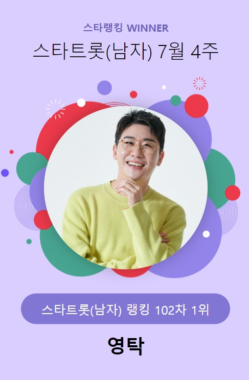 /사진=스타랭킹