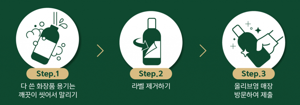 CJ올리브영