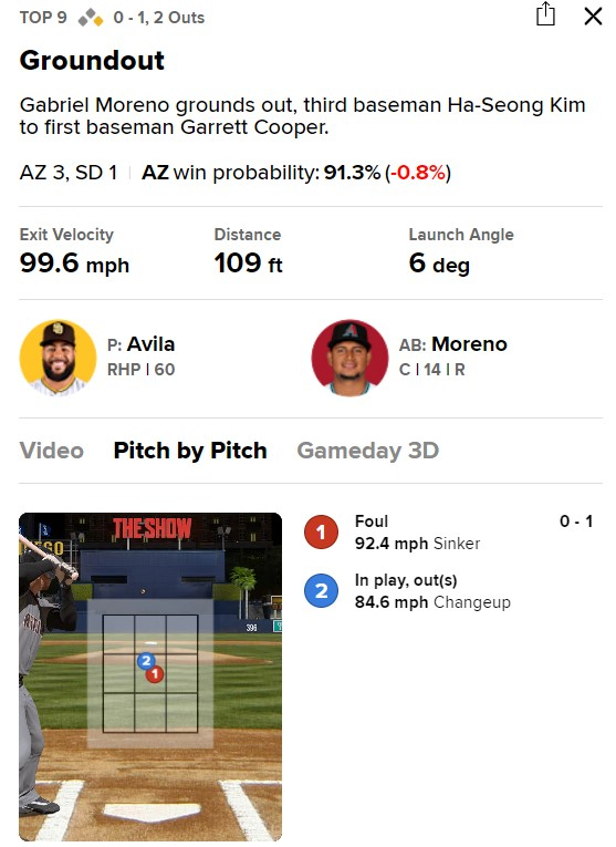 김하성은 모레노의 99.6마일 강한 타구를 완벽하게 잡아내 아웃 카운트를 늘렸다./사진=MLB닷컴 게임데이