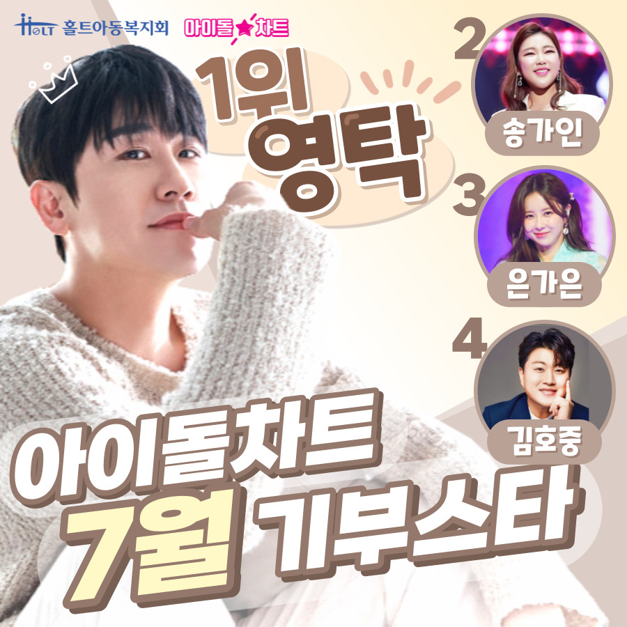 /사진=밀라그로, 포켓돌스튜디오, 은가은 SNS, 김호중SNS