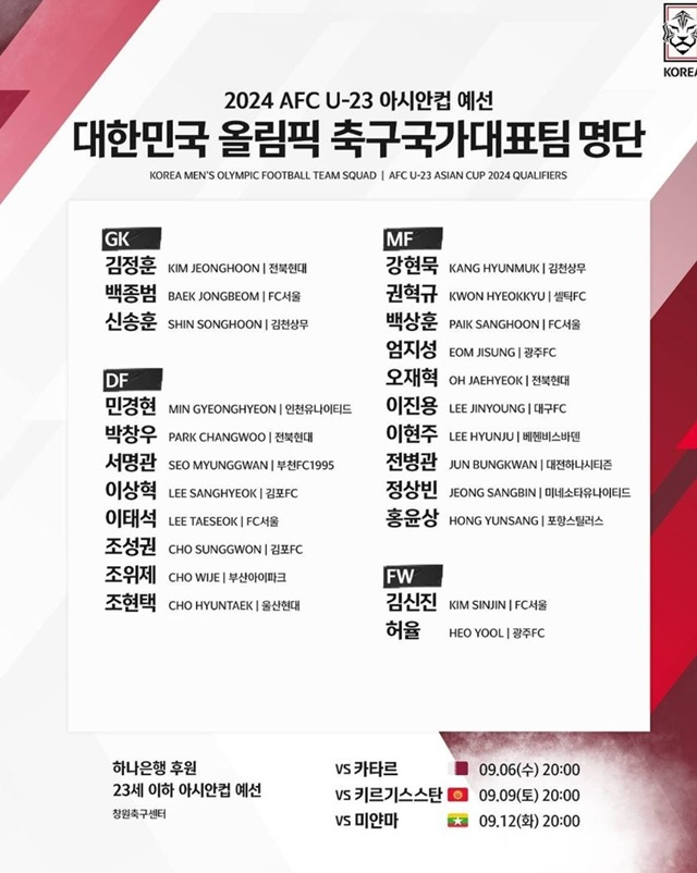 최종 명단. /사진=대한축구협회 제공