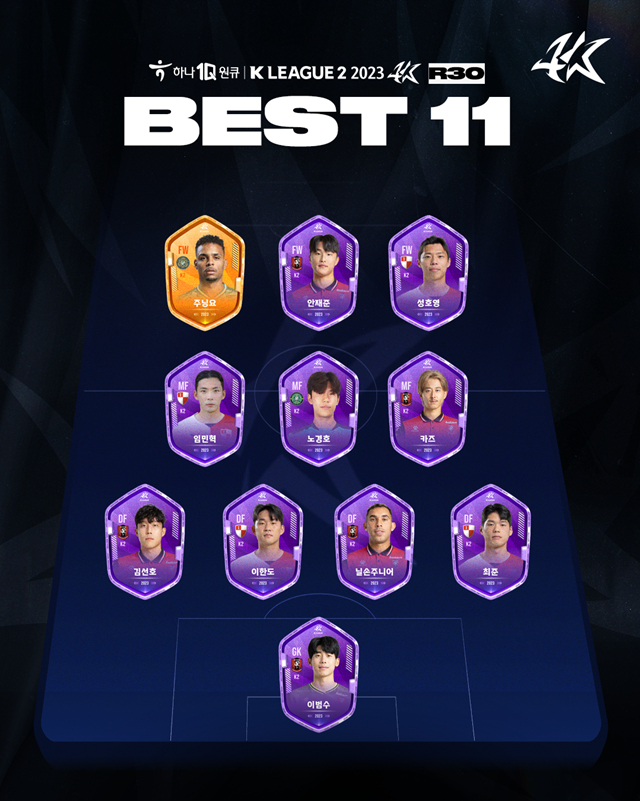 K리그2 베스트11. /사진=한국프로축구연맹 제공