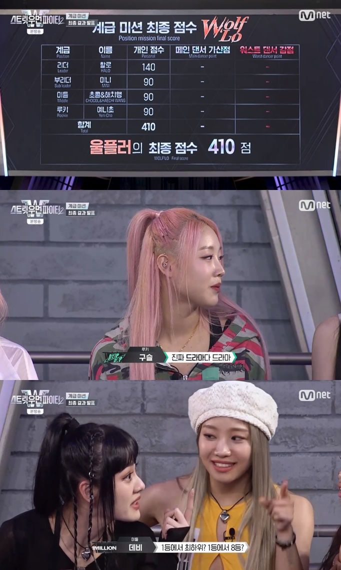 /사진='스트릿우먼파이터2' 화면 캡처