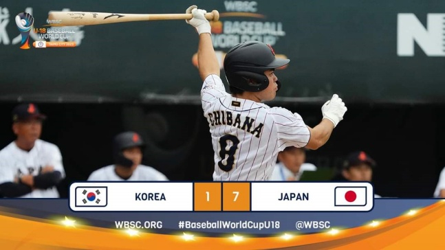 한국 U-18 국가대표팀이 7일 세계청소년야구선수권대회 슈퍼라운드에서 일본에 1-7로 패한 결과를 알리는 그래픽. /사진=WBSC