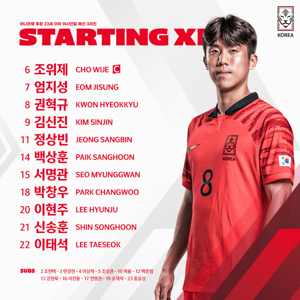 미얀마전 한국의 선발 라인업. /사진=대한축구협회 공식 SNS