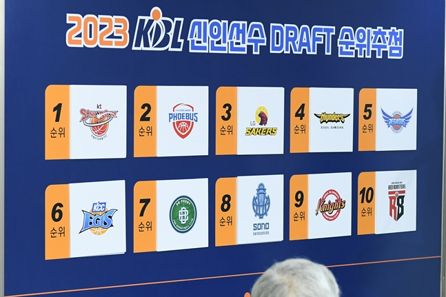 드래프트 추첨 결과. /사진=KBL