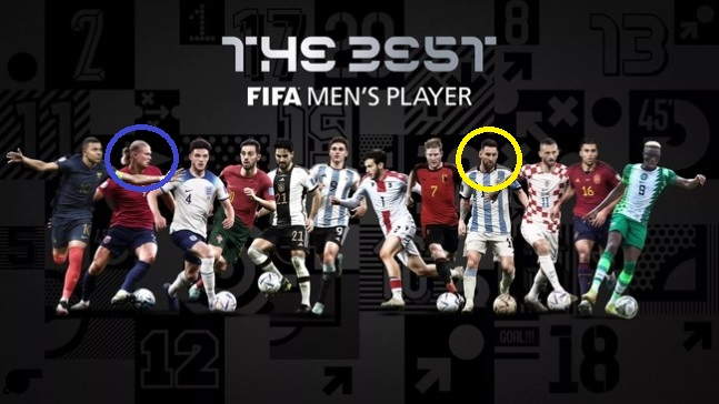 2023 FIFA 올해의 선수상 남자 부문 후보 12인. 노란색 원이 리오넬 메시, 파란색 원이 엘링 홀란이다. /사진=FIFA