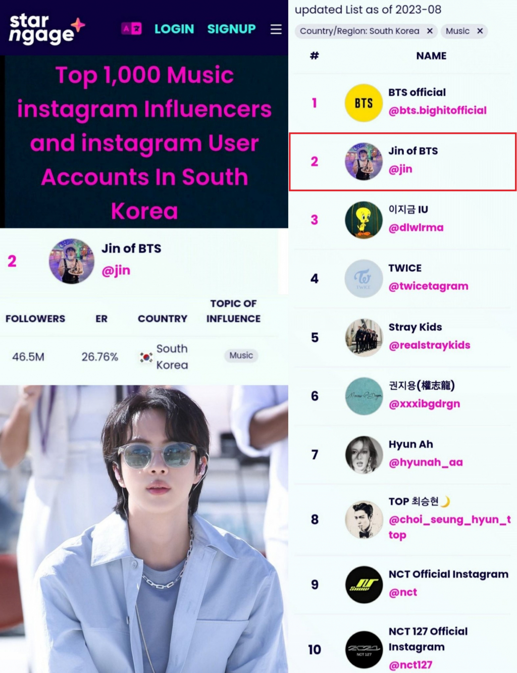 사진