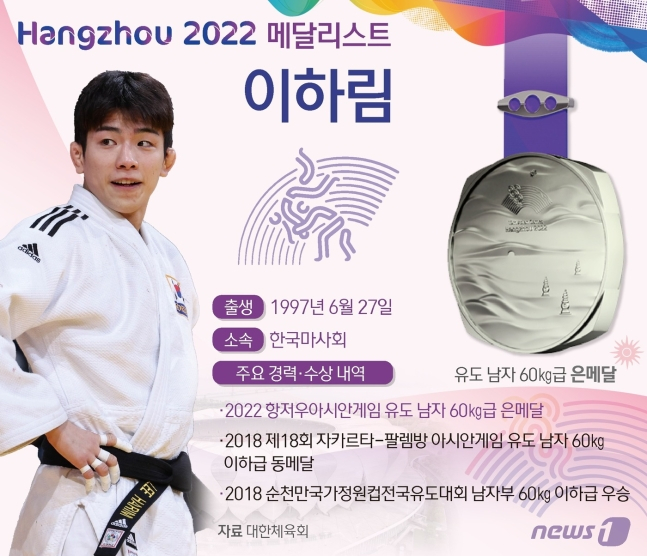 이하림. /사진=뉴스1