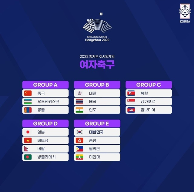 2022 항저우 아시안게임 조 편성. /사진=대한축구협회 SNS