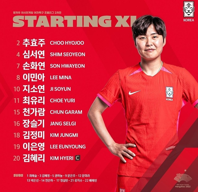 여자축구 선발 명단. /사진=대한축구협회 SNS