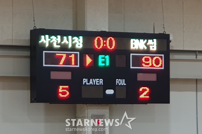 26일 부산 BNK-사천시청 농구단의 연습경기 최종 스코어보드. /사진=양정웅 기자