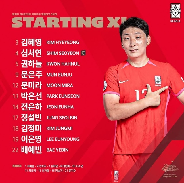 한국의 스타팅 라인업. /사진=대한축구협회 제공