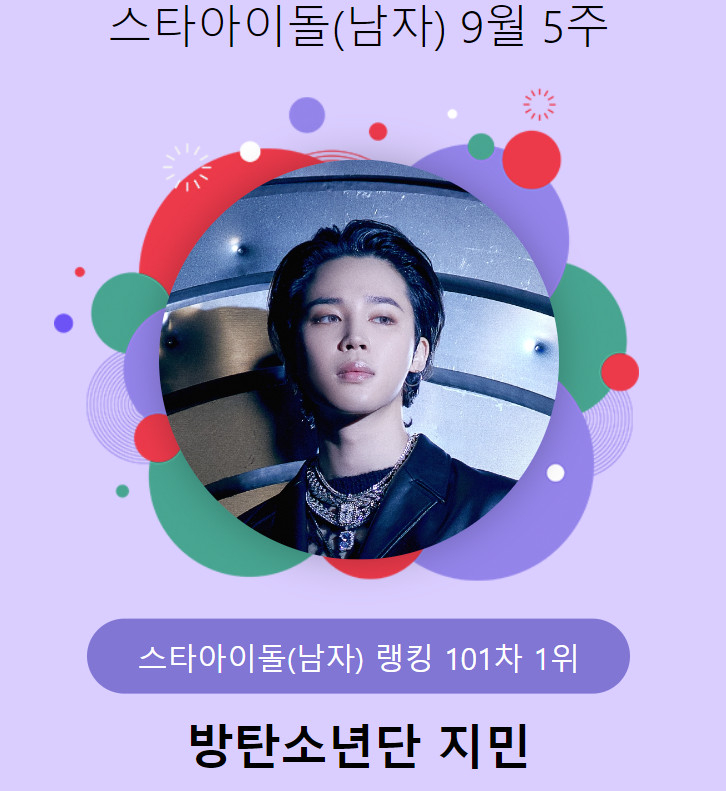 /사진=스타랭킹