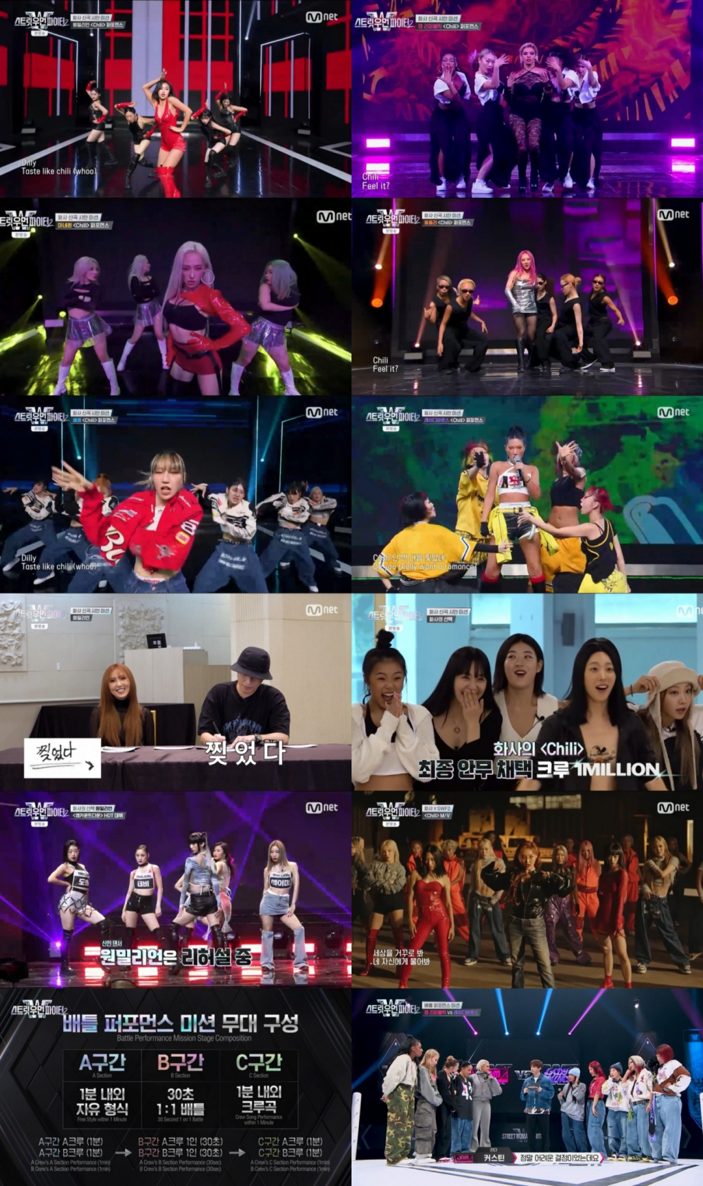 /사진=엠넷 '스트릿 우먼 파이터2' 방송 캡처