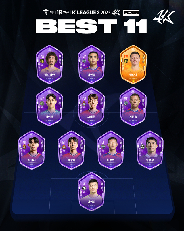 K리그2 35라운드 베스트11. /사진=한국프로축구연맹 제공