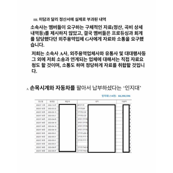 그룹 피프티 피프티 멤버들의 소속사 어트랙트 대표를 향한 문제 제기./사진=피프티 피프티 멤버들 인스타그램
