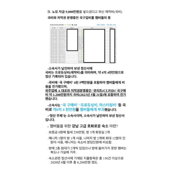 그룹 피프티 피프티 멤버들의 소속사 어트랙트 대표를 향한 문제 제기./사진=피프티 피프티 멤버들 인스타그램