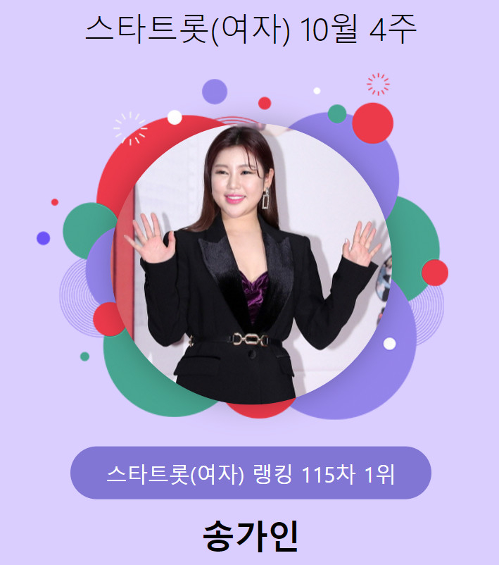 가수 송가인 /사진=스타랭킹