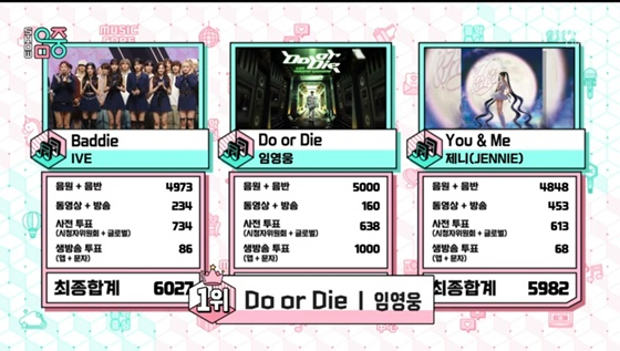 임영웅 1위 /사진=MBC 쇼! 음악중심