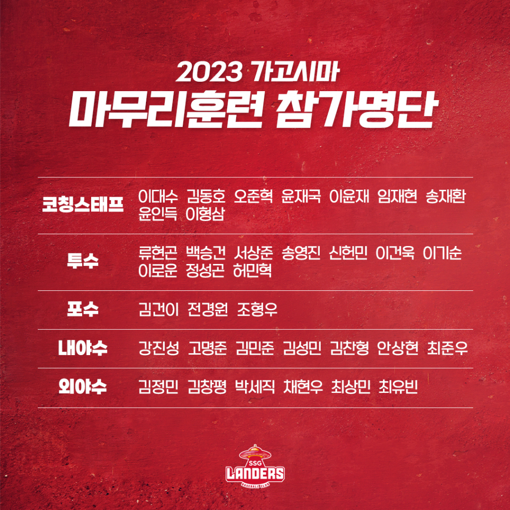 /사진=SSG 랜더스