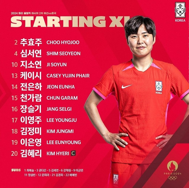 선발 명단. /사진=대한축구협회 제공