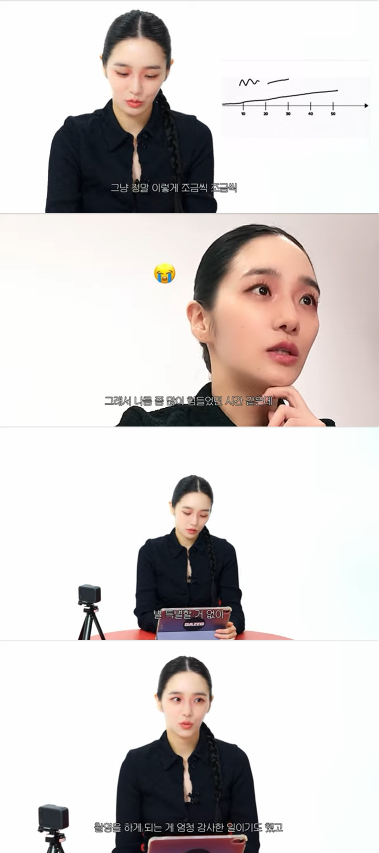 박규영 / 사진=유튜브 채널 데이즈드 코리아