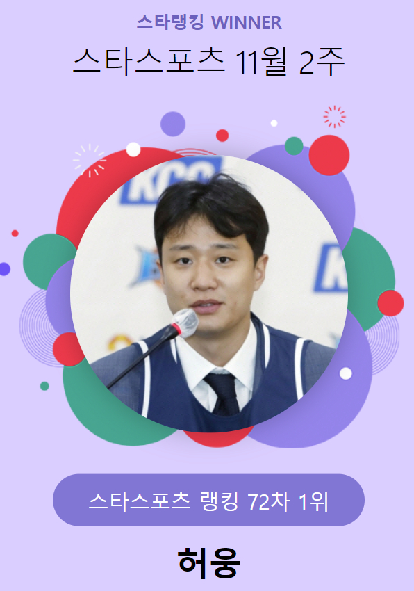 스타행킹 스타스포츠 72차 1위 허웅. /사진=스타뉴스