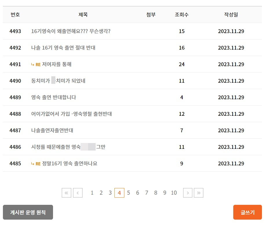 /사진=MBN '동치미' 시청자 게시판