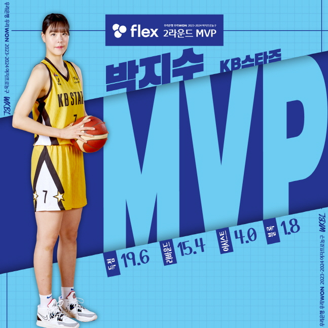 박지수가 12일 2라운드 MVP로 선정됐다. /사진=WKBL