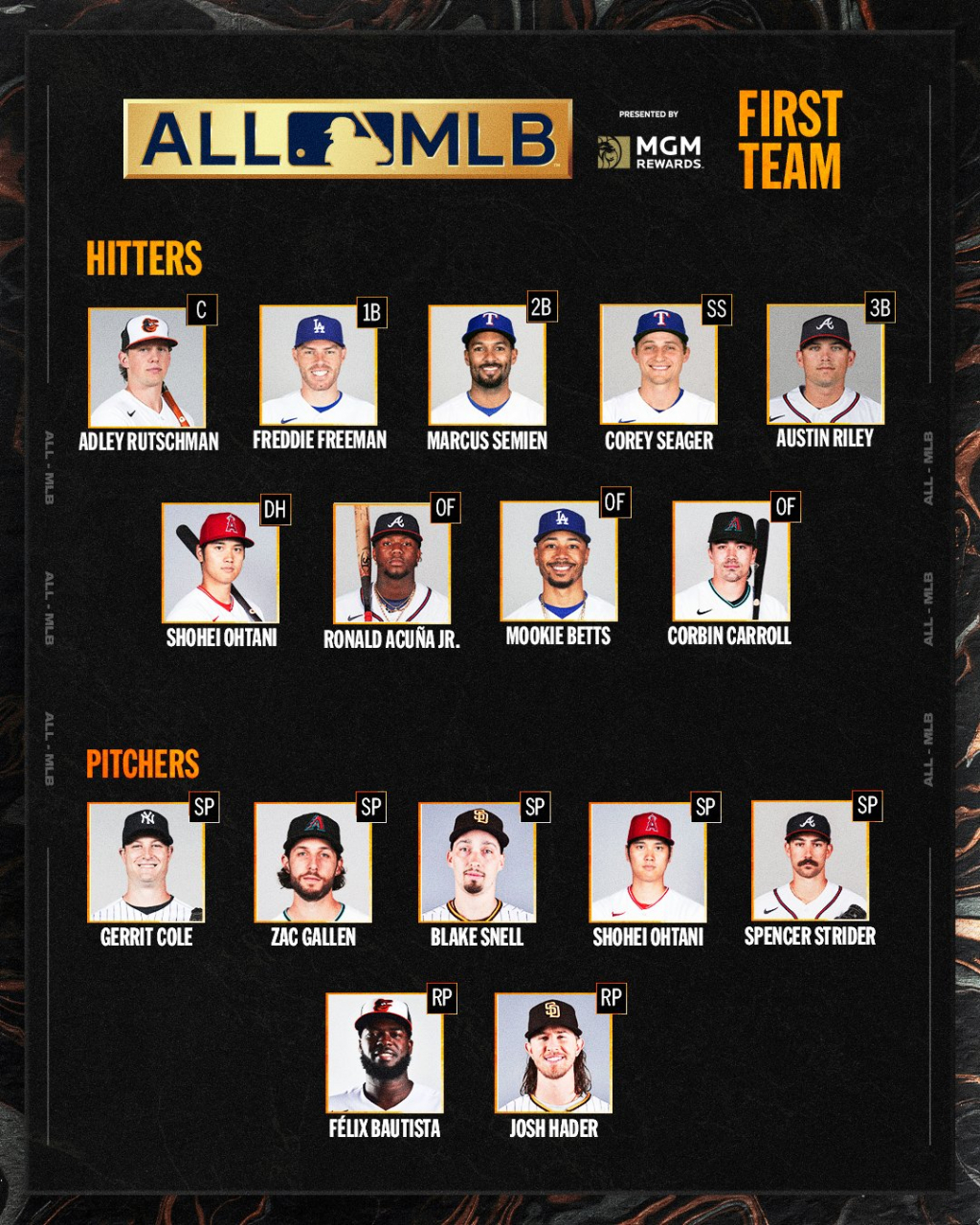 2023 올 MLB 퍼스트 팀. /사진=MLB.com 공식 SNS