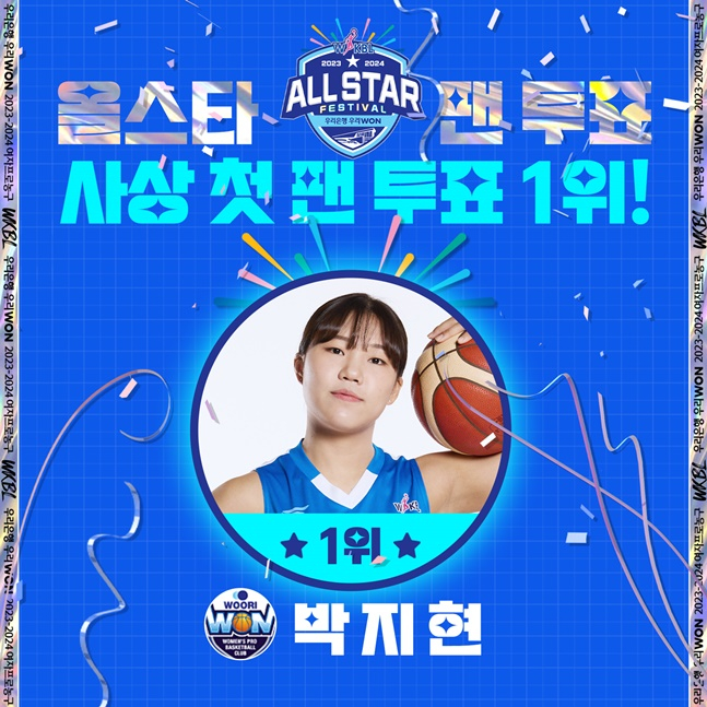 데뷔 첫 올스타 1위에 선정된 우리은행 박지현. /사진=WKBL 제공