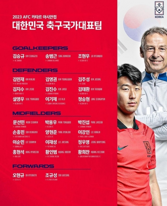 2023 아시안컵 최종명단. /사진=대한축구협회 제공