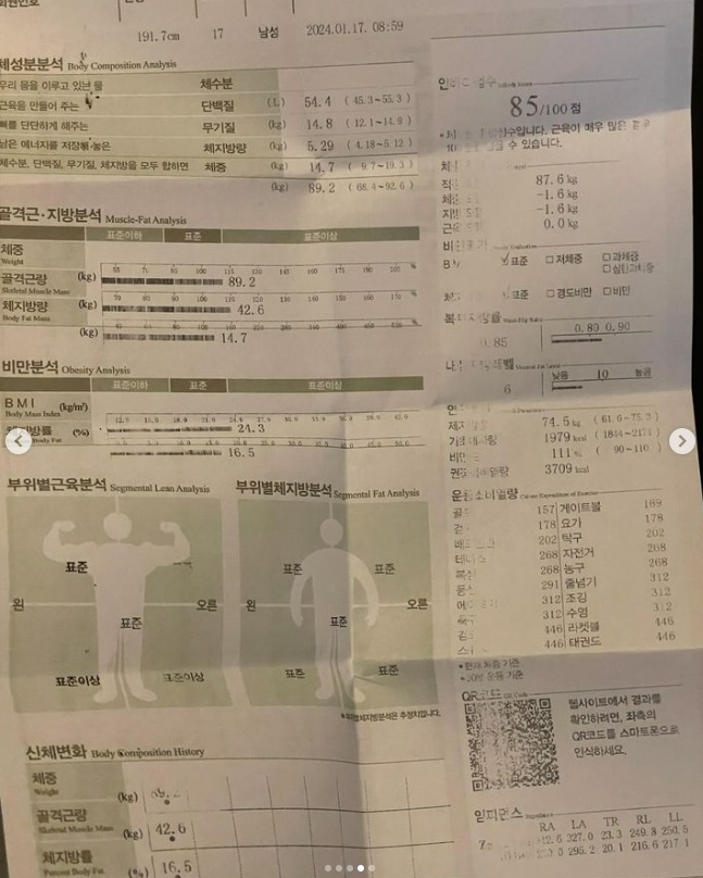 /사진=이준수