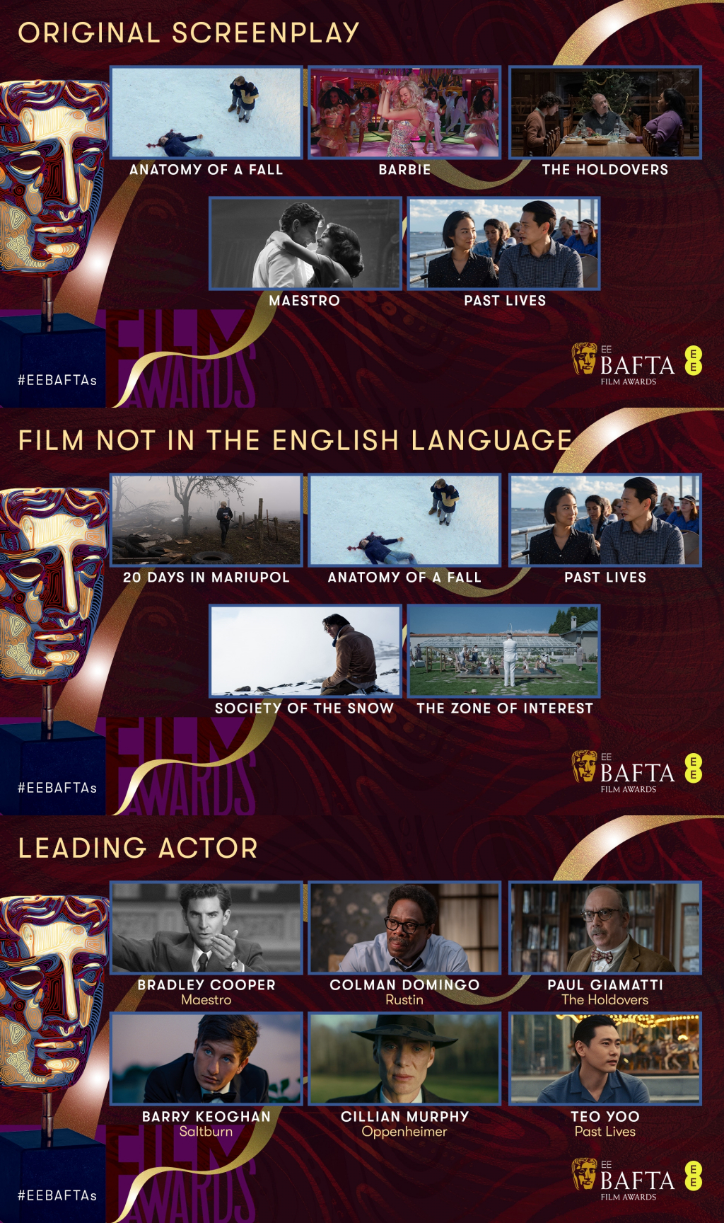 패스트 라이브즈 / 사진=BAFTA